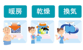 多彩な機能でオールシーズン快適