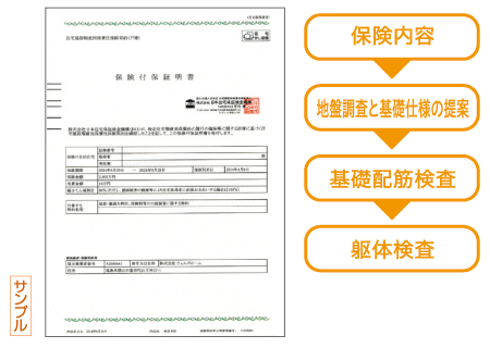 住宅瑕疵保証保証書イメージサンプル