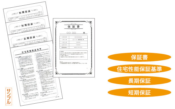 保証書イメージサンプル